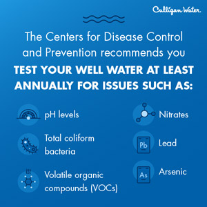 what to test well water for